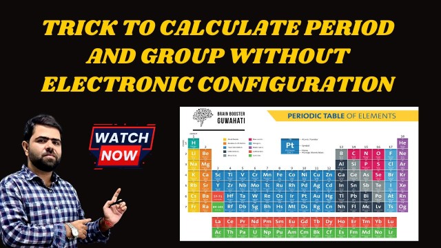 Trick to calculate period of element in periodic table